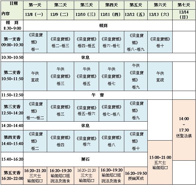 2014水陸法會分會網路共修時間表